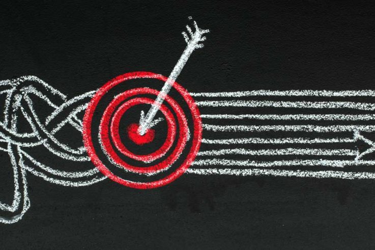 doanh thu quán cà phê